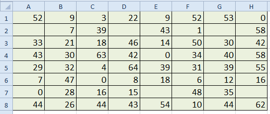 Excel’de Sıfır Olmayan Hücreleri Toplama Formülü [Kesin Çözüm 2026] - Kapak Görseli