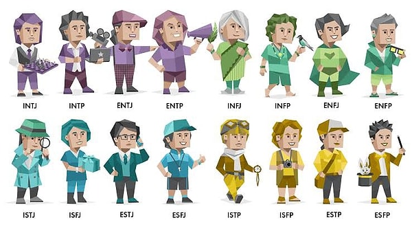 INTJ Kişilik Tipinin Nadirliğinin Bilimsel ve İlişki Analizi [2026] - Kapak Görseli