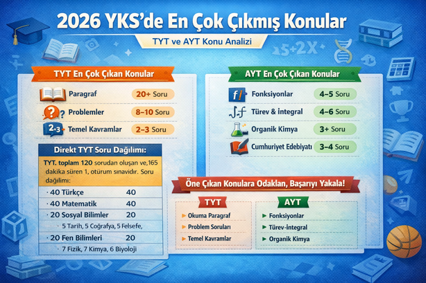 Kategori Konusunda Kesin Çözümler ve 2026’ya Özel Püf Noktaları [Uzman Rehber] - Kapak Görseli